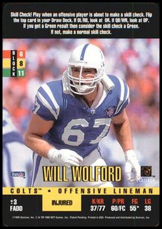 Will Wolford